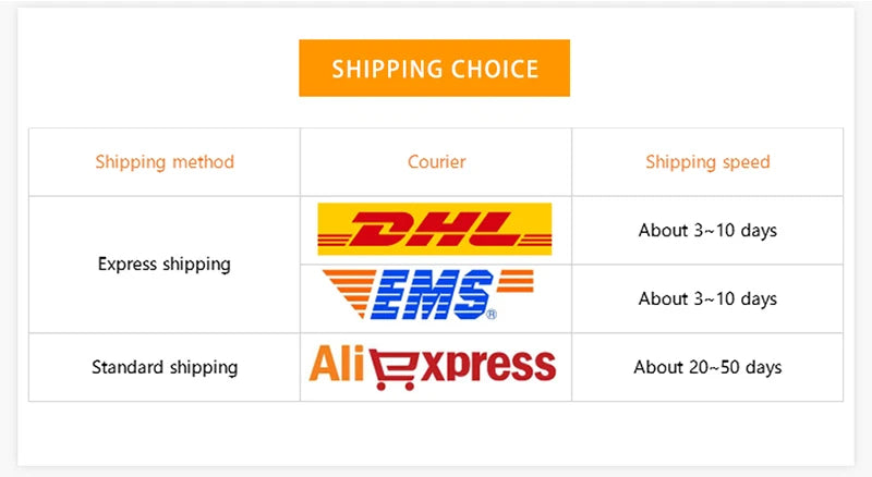 USB-C to USB-B 2.0 Adapter | MIDI Controller & Printer Data Transfer Cable