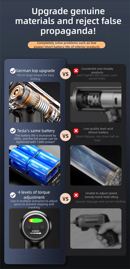 Electric Screwdriver 3.6V Cordless | Rechargeable Drill for DIY & Home